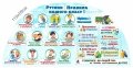 Комплект стендів для початкових класів НУШ 0