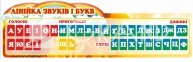 Стенд «Лінійка звуків і букв» 0