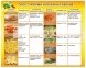 Комплект стендів для кухарів 0
