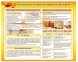 Комплект стендів для кухарів 6