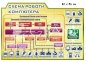 Стенди в кабінет інформатики купити недорого 2