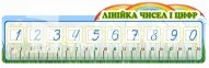 Стенд «Лінійка чисел та цифр» 0