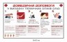 Стенди з безпеки життєдіяльності в комплекті 6