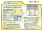 Стенди в кабінет інформатики купити недорого 3