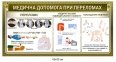Комплект стендів 