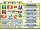 Стенди в кабінет інформатики купити недорого 4