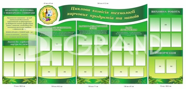 Комплект інформаційних стендів для циклової комісії