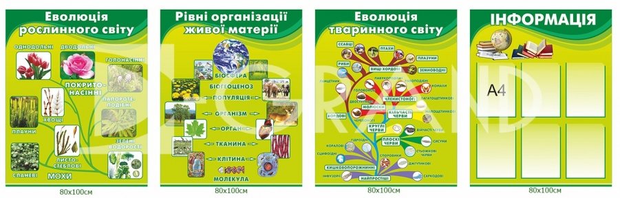 Комплект стендів для кабінету біології