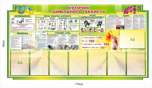 Куточок цивільного захисту - пластиковий стенд