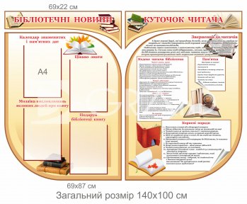 Комплект стендів 