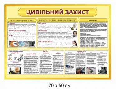 Безпековий стенд 