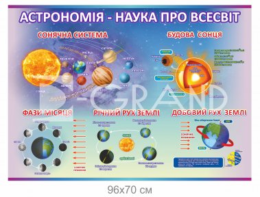 Стенд 