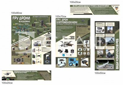 Набір стендів 