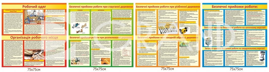 Комплект стендів «Правила техніки безпеки в майстерні при обробці деревини»