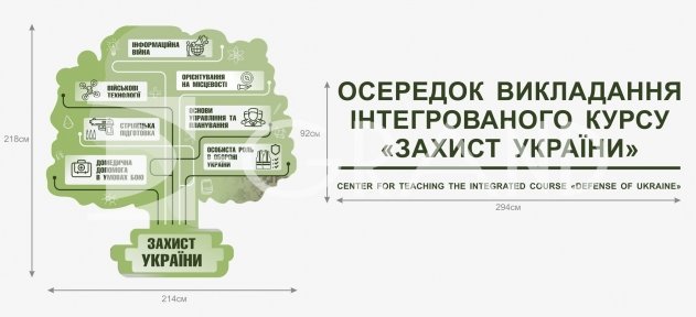 Індивідуальний декор в осередок викладання курсу 