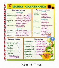 Мовна скарбничка для кабінету української