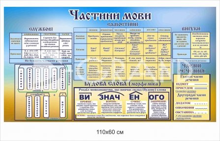 Стенд 