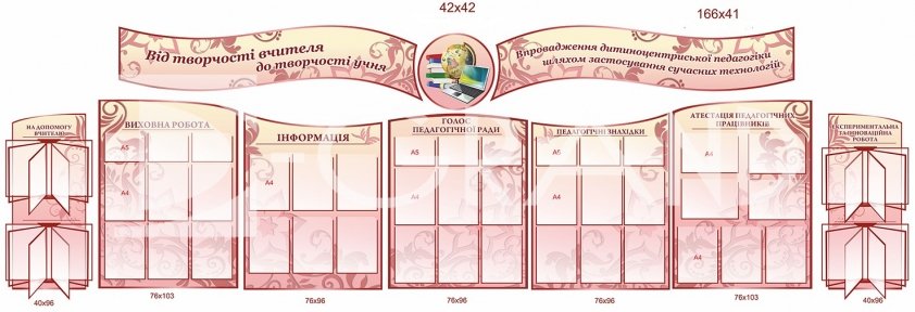 Стенд для учительської, методичного кабінету