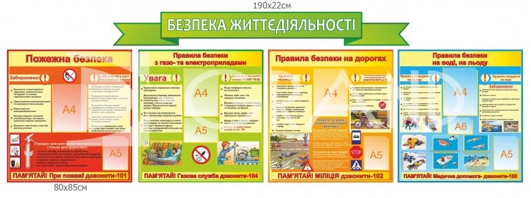 Композиція стендів  «Безпека життєдіяльності» з кишенями