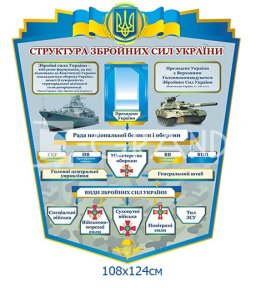 Стенд 