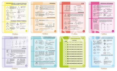 Комплект стендів у кабінет геометрії