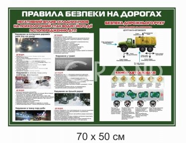 Правила безпеки на дорогах 