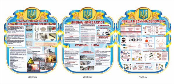 Комплект стендів 