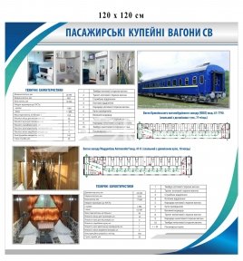 Стенд 