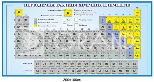 Стенд 