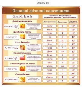 Стенд 
