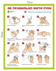 Плакат пластиковий 