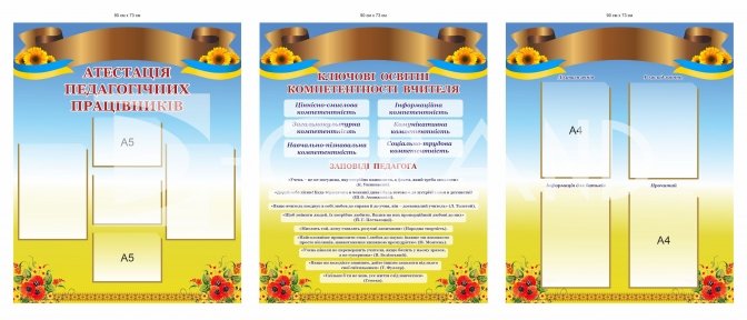 Сучасні стенди в методичний кабінет
