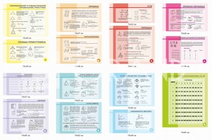 Кольорові стенди для кабінету математики