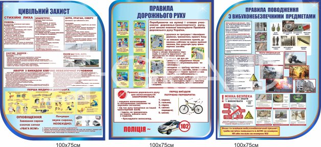 Безпека для дітей, комплект інформаційних дошок