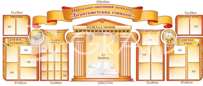 Комплект стендів 