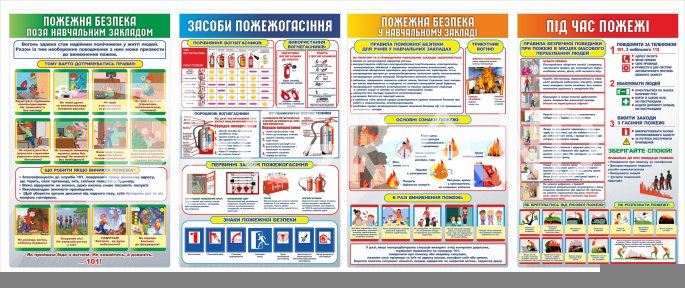 Комплект стендів 