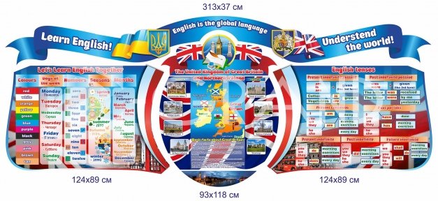 Композиція стендів для кабінету англійської мови