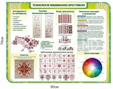 Стенд 