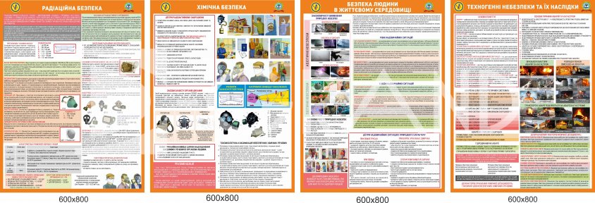 Комплект стендов по охране труда 