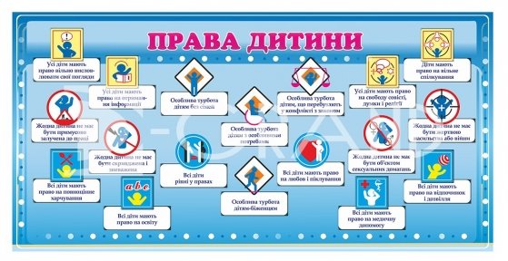 Стенд  «Права дитини» для дитячого садочка