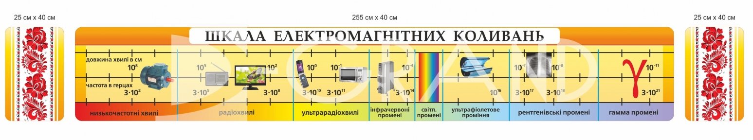 Стенд 