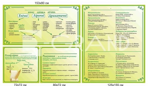 Композиція стендів у кабінет української літератури та мови