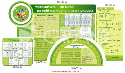 Комплект стендів 
