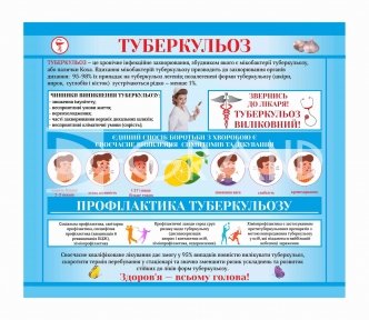 Медичний стенд 
