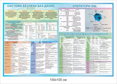 Стенд 