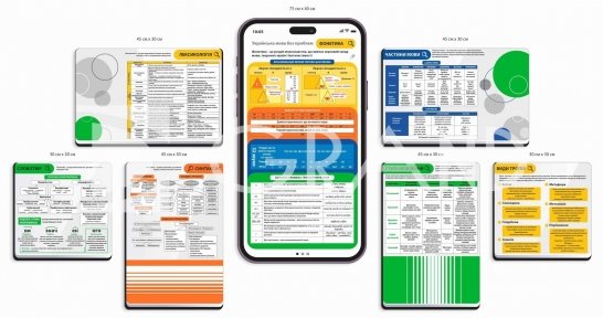 Пластикові стенди в кабінет української мови та літератури