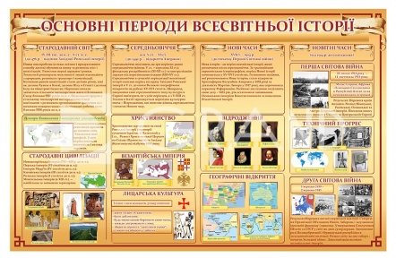 Стенд 
