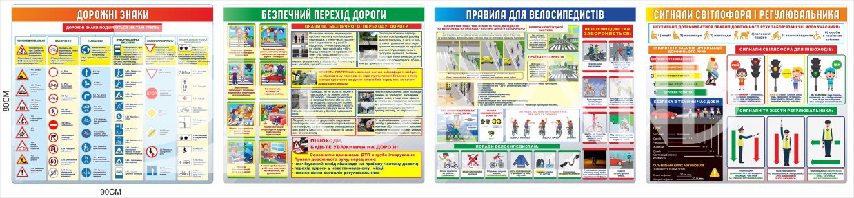 Комплект стендів 