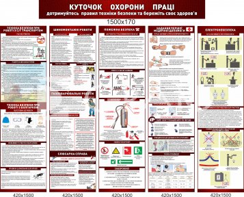 Комплект стендов для производства 