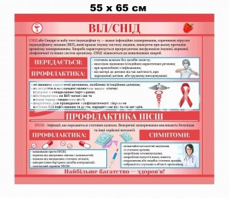 Медичний стенд 